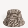 Sale By Malene Birger Piovaso uldhat Birdeye